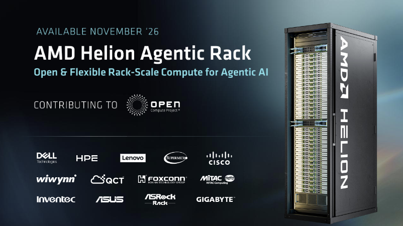 AMD 32 768 Zen 6 nüvəli Helion server rəfini təqdim etdi