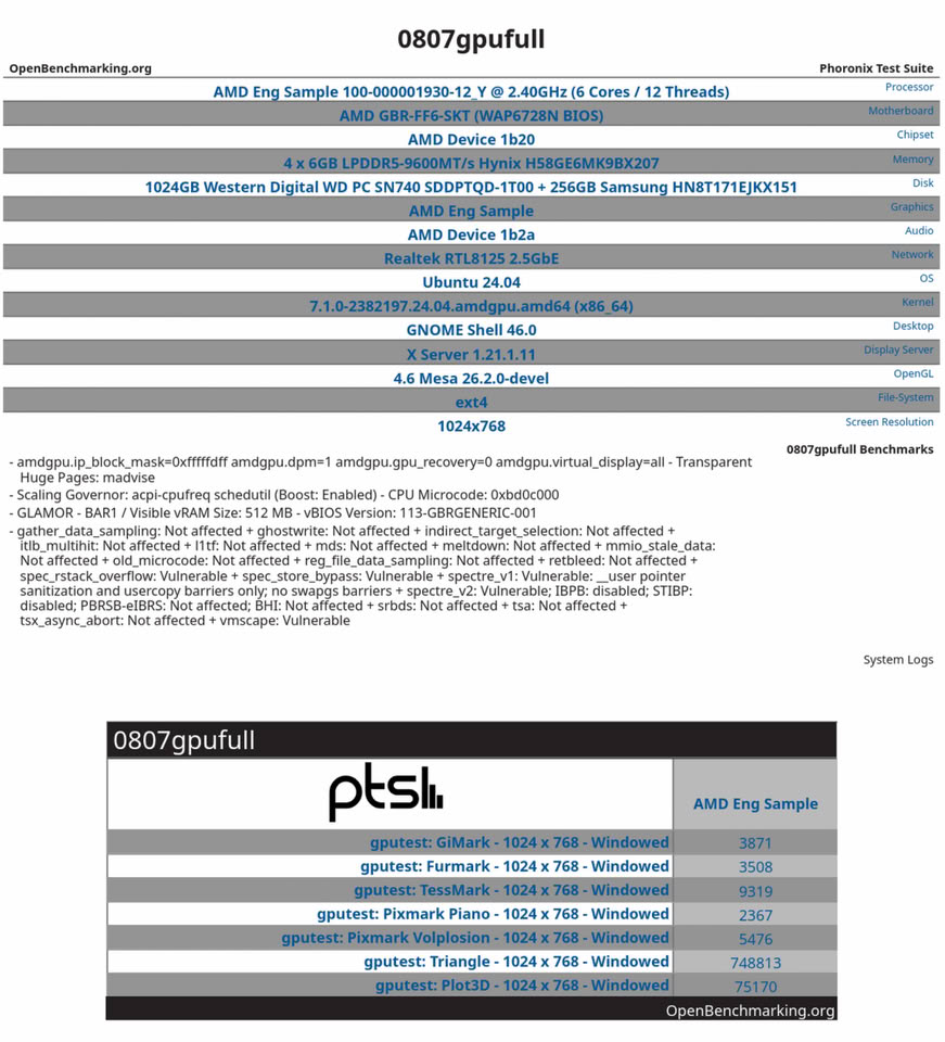 AMD-nin mümkün Steam Deck çipi 6 nüvə və 24 GB yaddaşla üzə çıxıb
