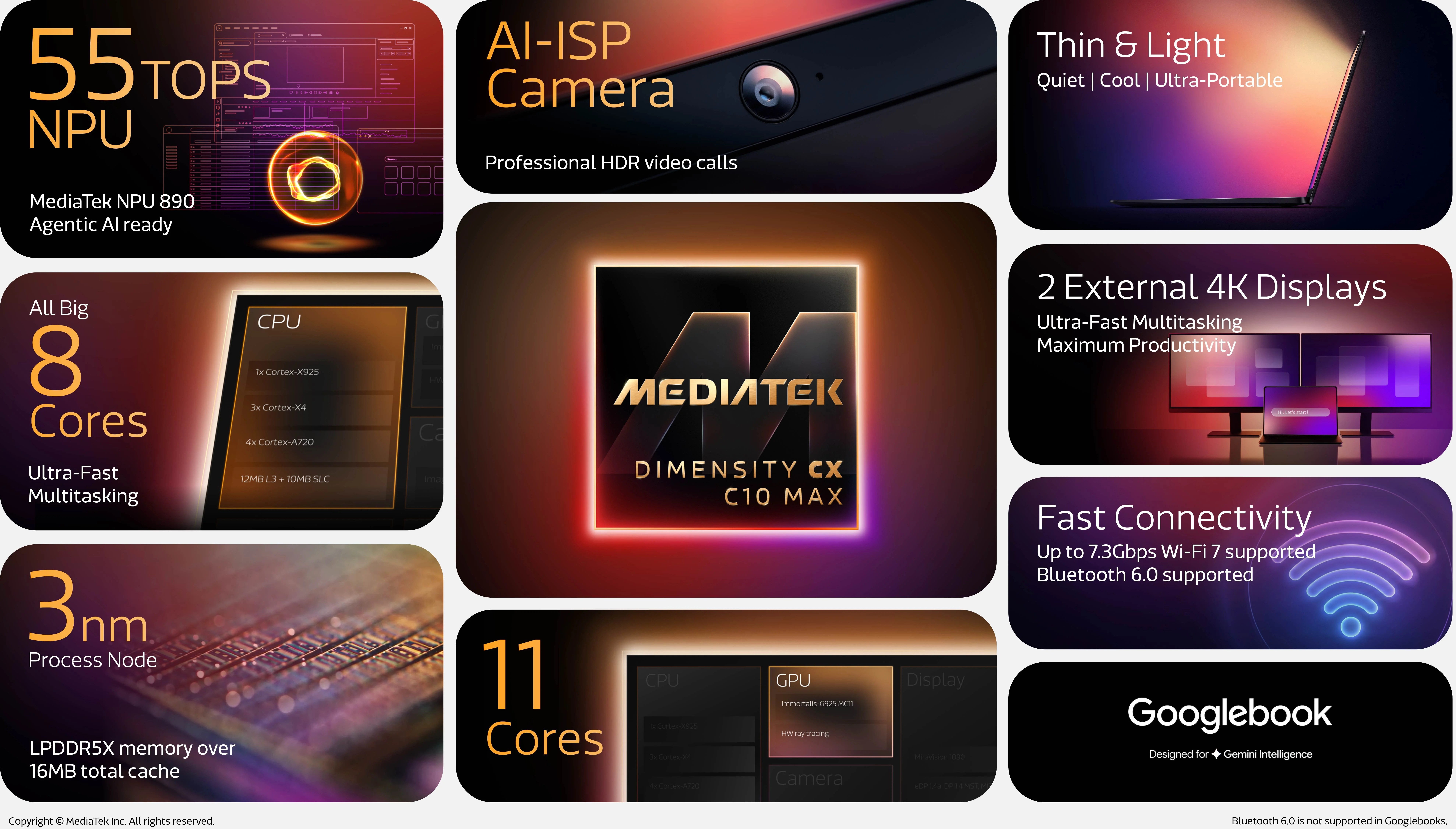 MediaTek noutbuklar üçün Dimensity CX C10 Max prosessorunu təqdim etdi