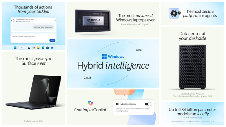 Microsoft Surface Laptop Ultra noutbuku və Windows AI alətləri təqdim etdi