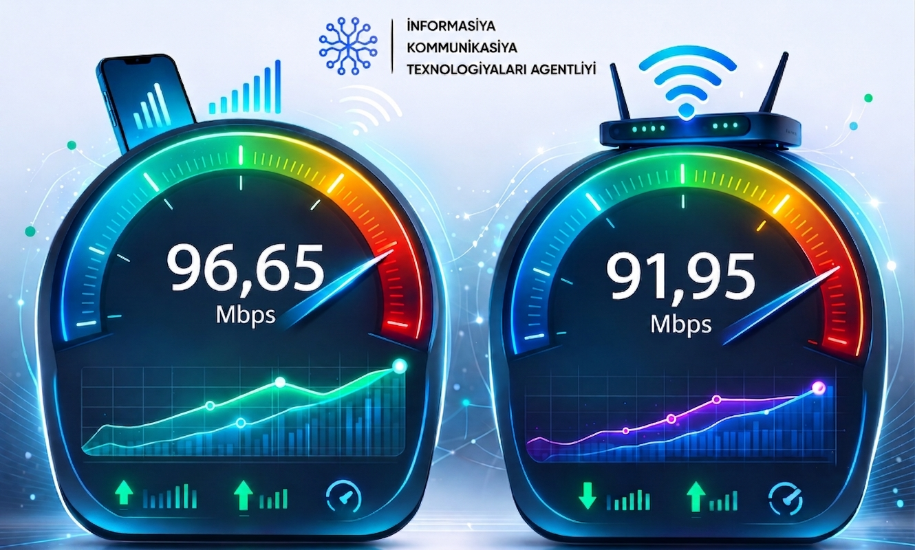 azerbaycanda-internet-sureti-son-bir-ilde-30-e-yaxin-artib