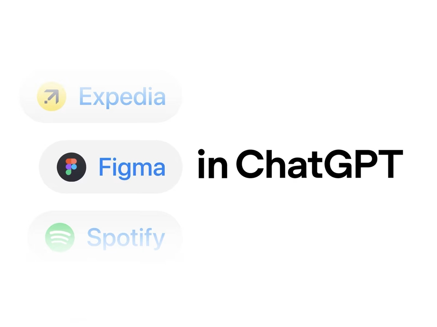 chatgpt-birbasa-catda-spotify-canva-figma-ve-s-tetbiqleri-ise-salmagi-oyrenib